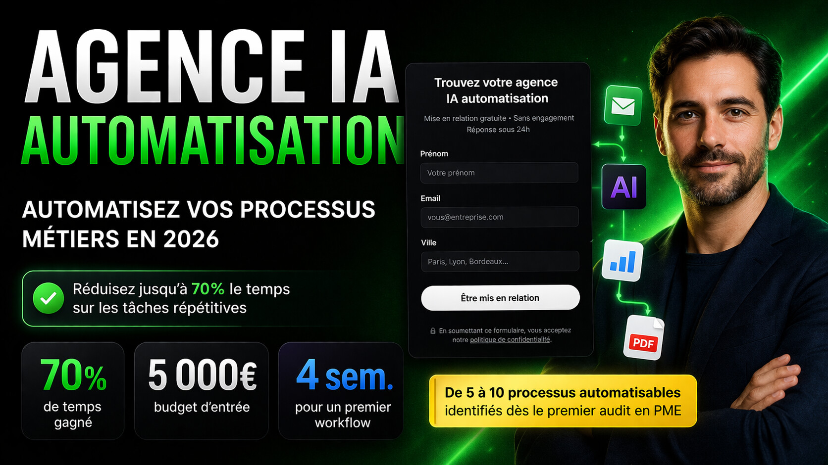 Agence IA automatisation